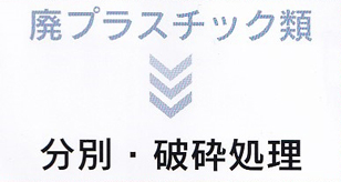 紙くず分別処理