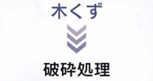 紙くず分別処理